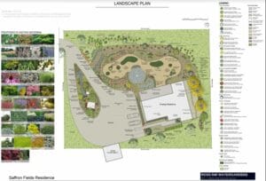How Much Does Landscape Design Cost