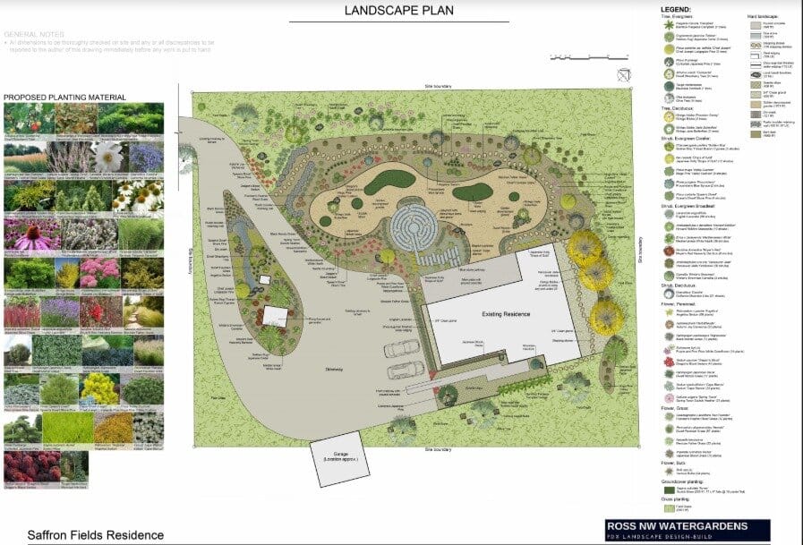 How Much Does Landscape Design Cost