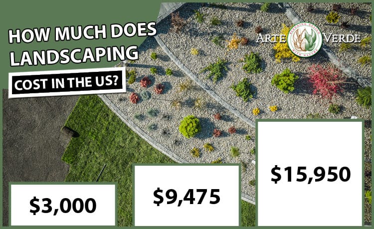 How Much Should Landscaping Cost
